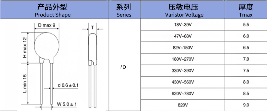 產(chǎn)品尺寸--7d.jpg