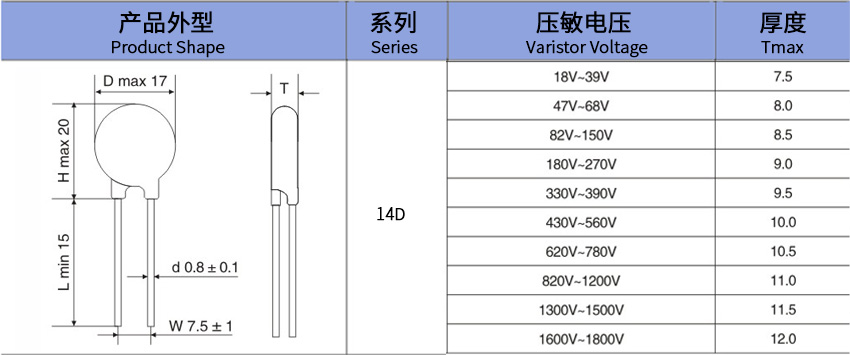 產(chǎn)品尺寸--14d.jpg